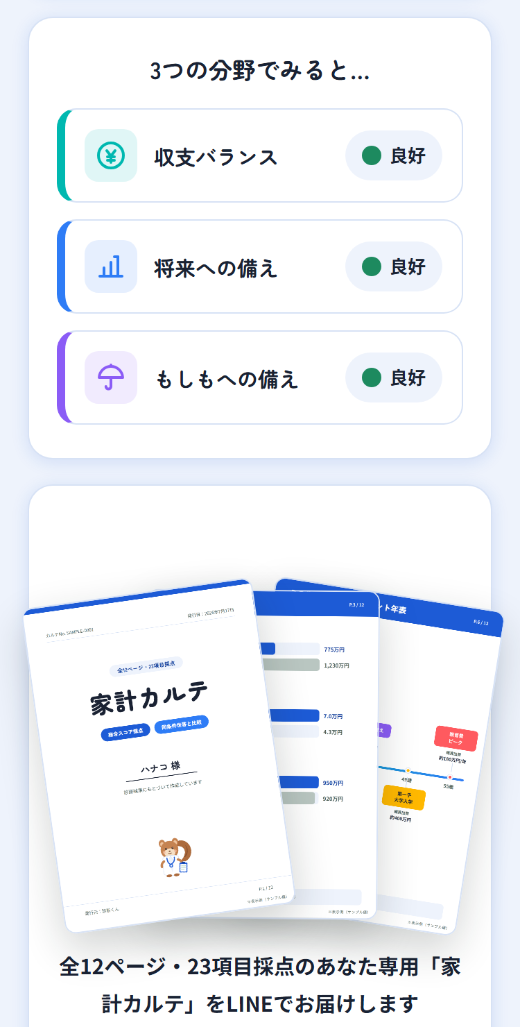 3分野の診断結果画面(ダミーデータ)